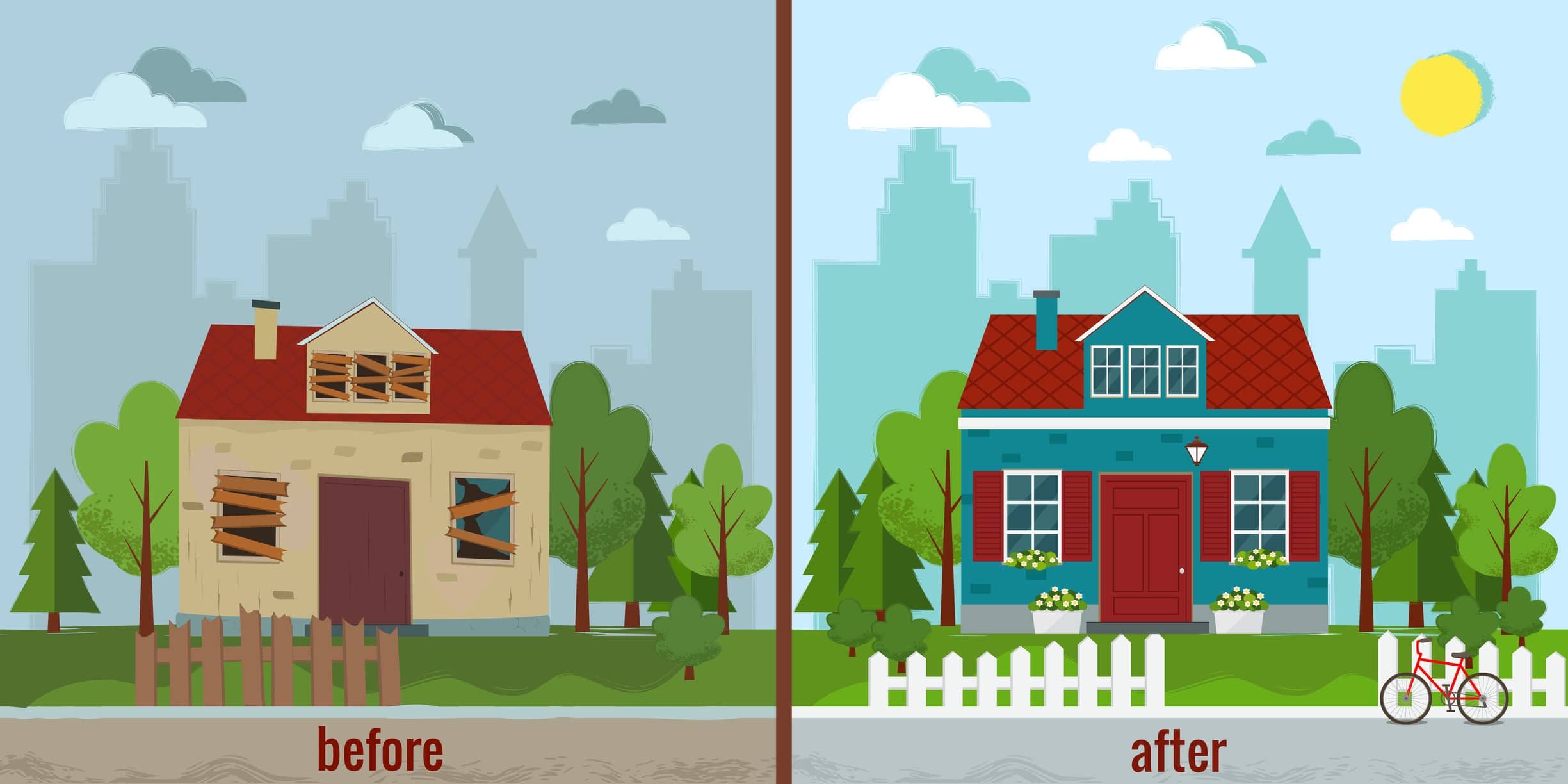 Before and After View Flipping Houses in Minnesota